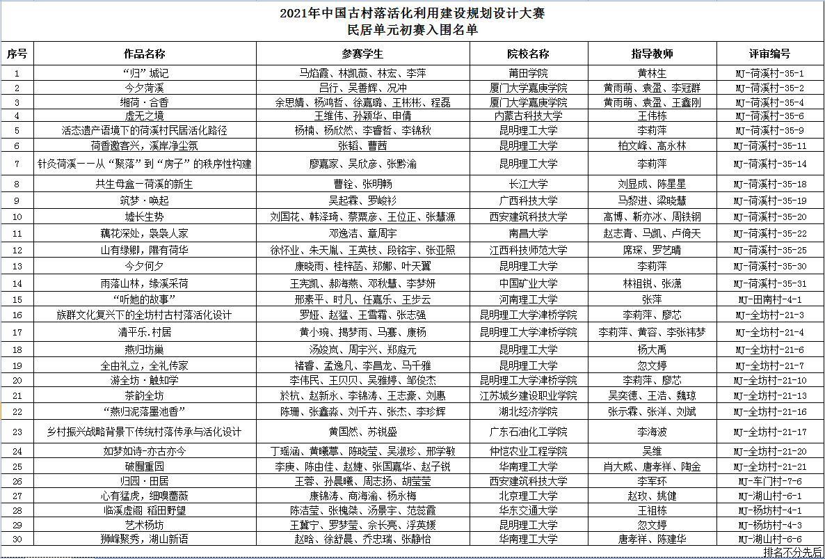 1621254172944031.png 1621254172944031.png