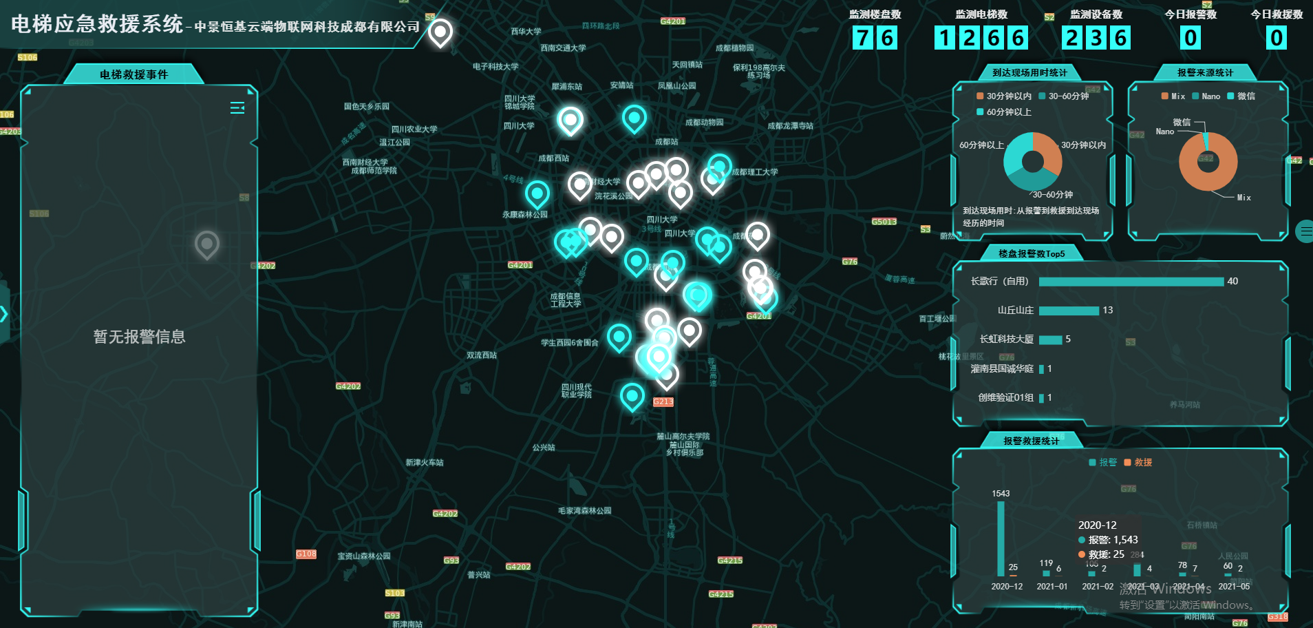 成都吉高电梯工程beat365在线唯一官网电梯应急救援平台项目_